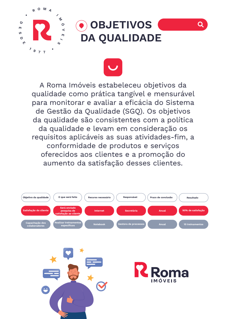 Política da Qualidade Roma Imóveis